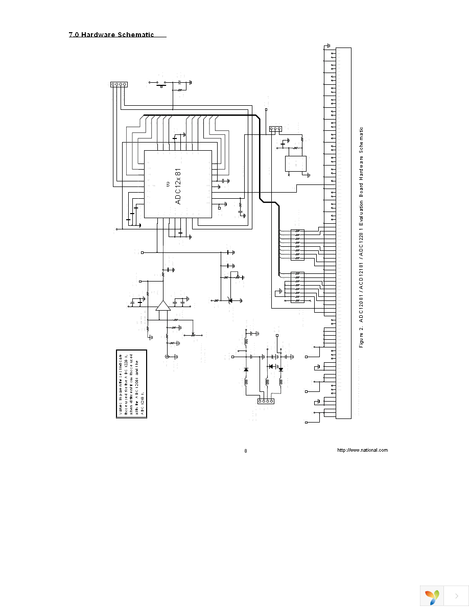 ADC12081EVAL Page 8