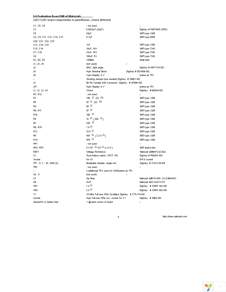 ADC12081EVAL Page 9