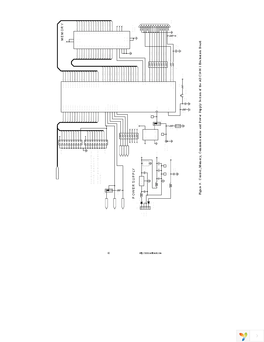 ADC14061EVAL Page 10