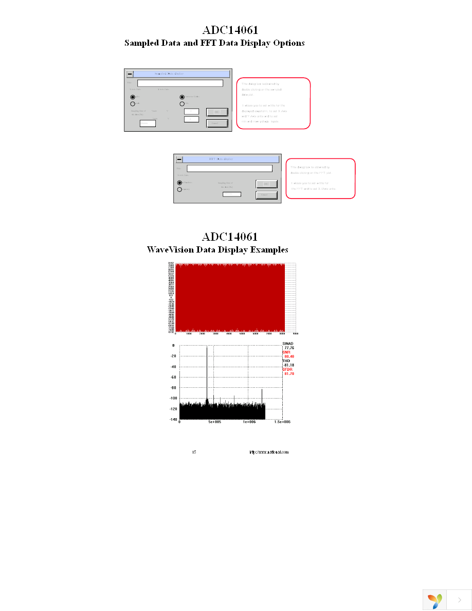 ADC14061EVAL Page 15