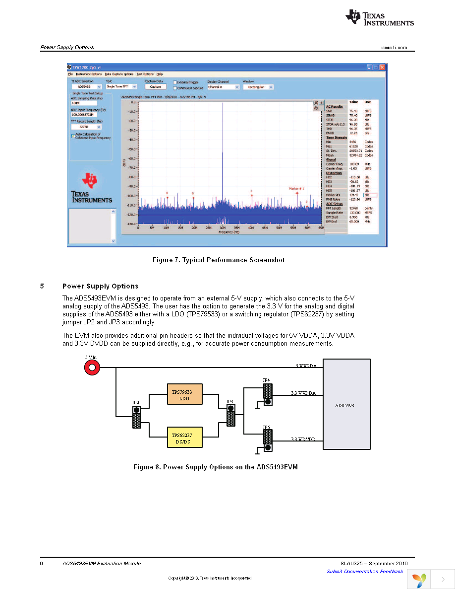 ADS5493EVM Page 6