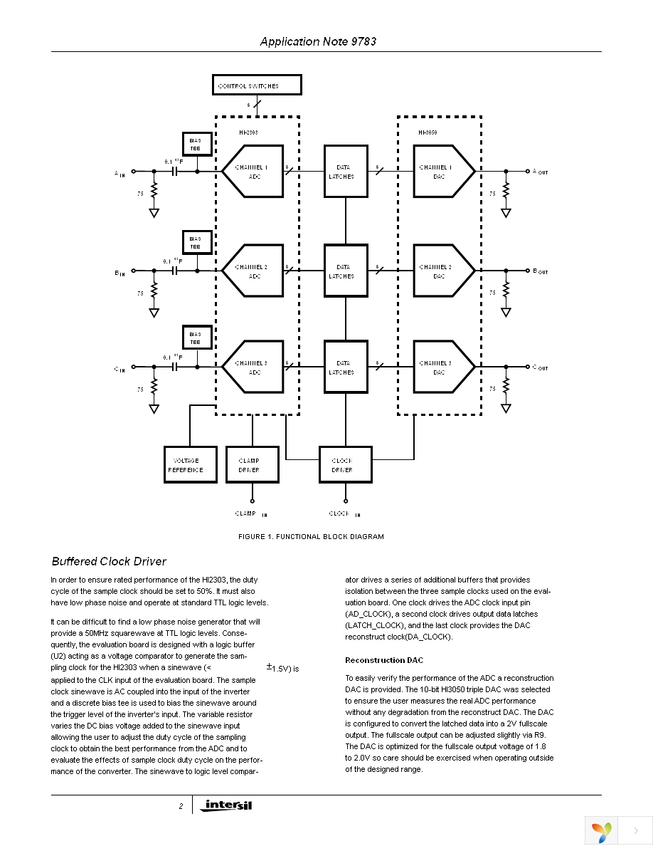 HI2303EVAL1 Page 2