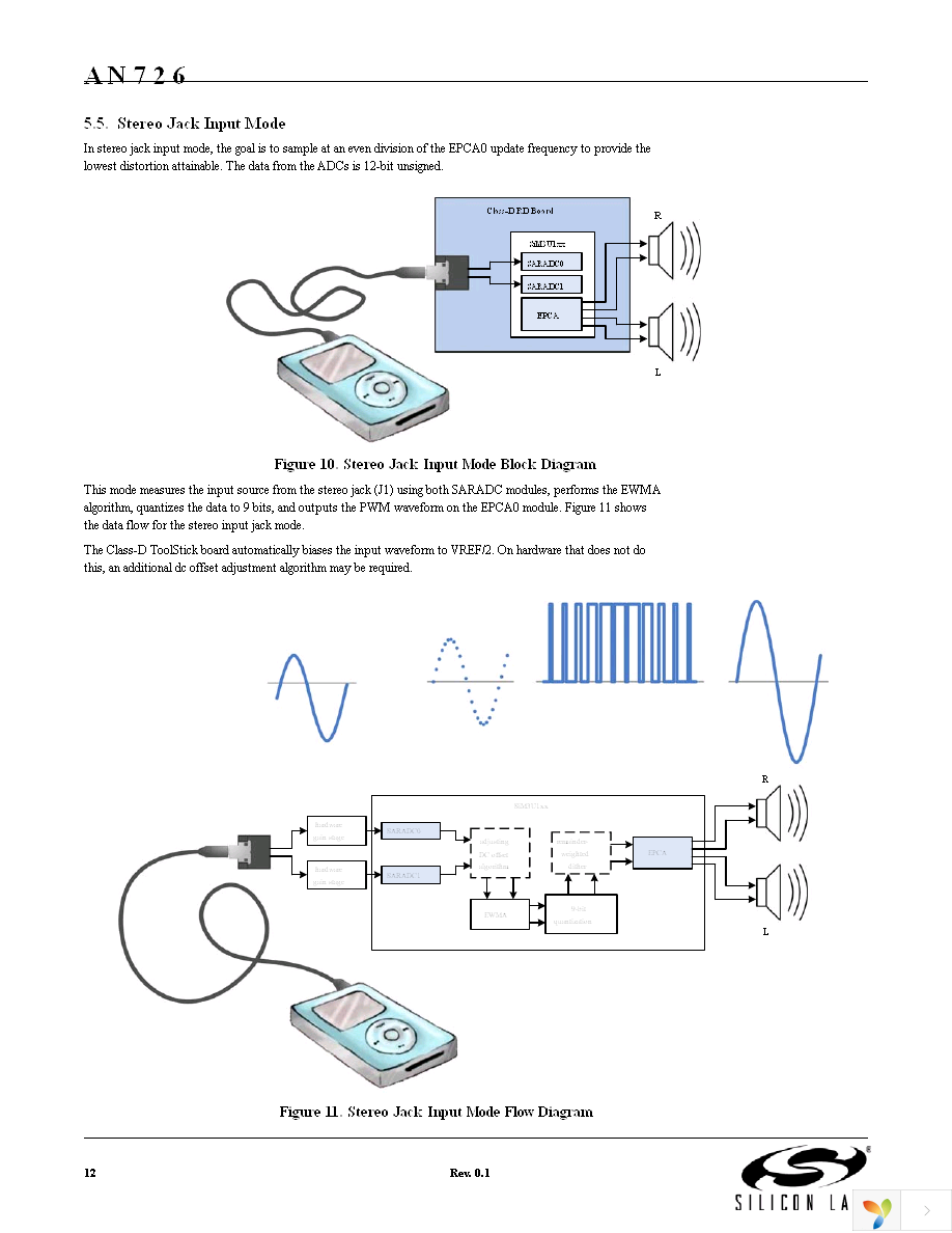 TOOLSTICKCLASSD Page 12