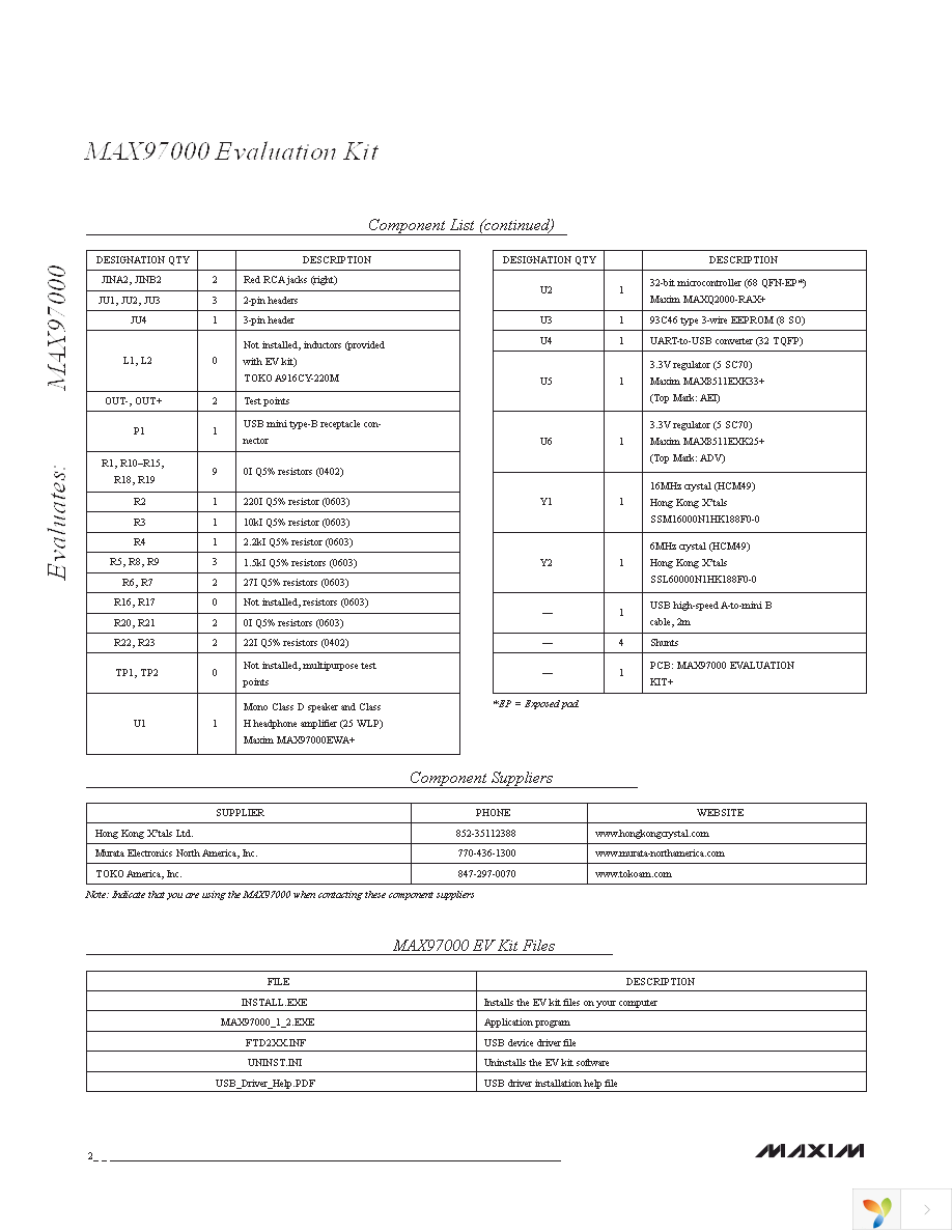 MAX97000EVKIT+ Page 2