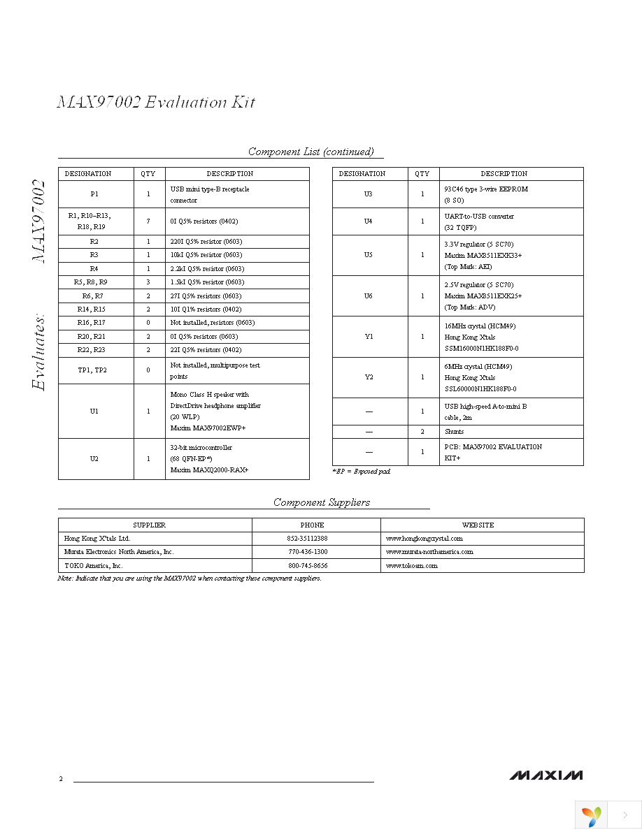 MAX97002EVKIT+ Page 2