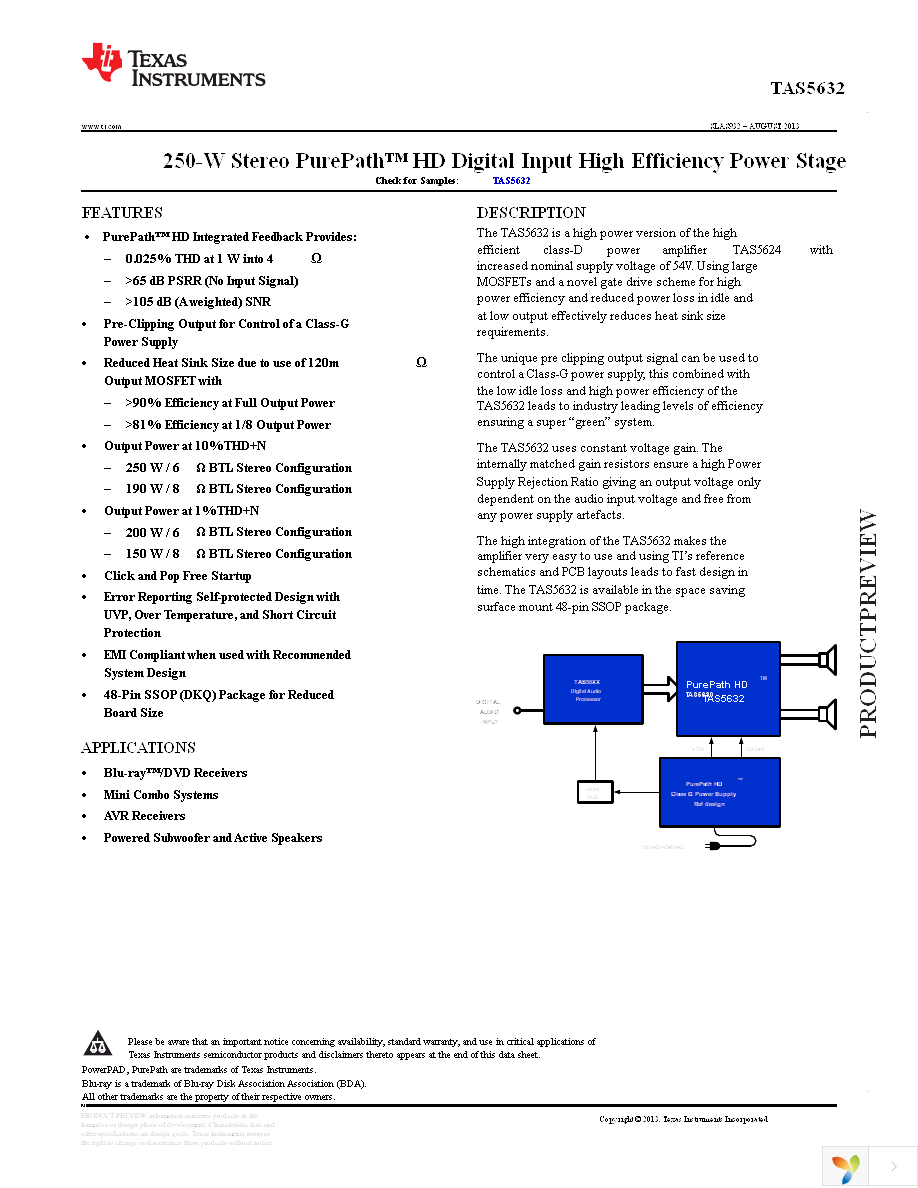 TAS5632EVM Page 1