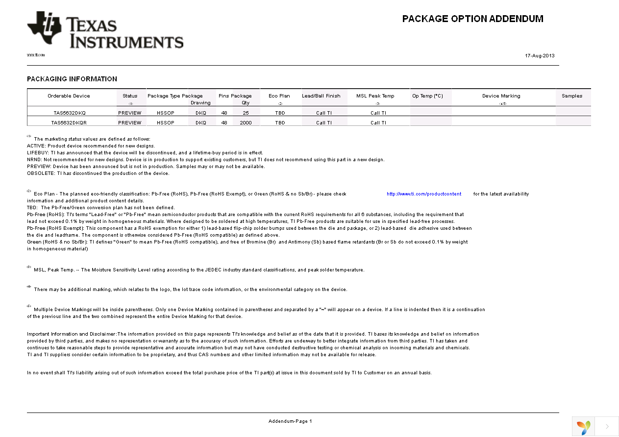 TAS5632EVM Page 2