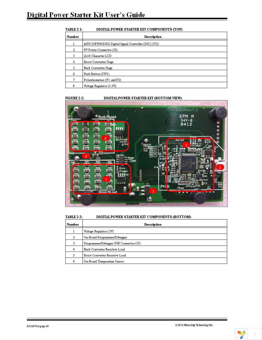 DM330017 Page 20