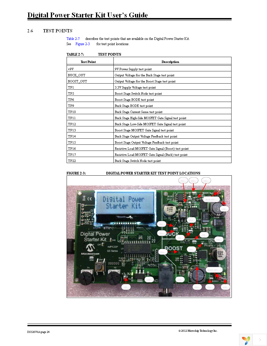 DM330017 Page 24