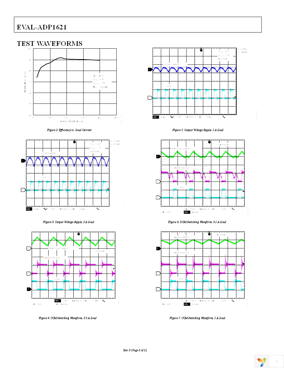 ADP1621-EVALZ Page 6