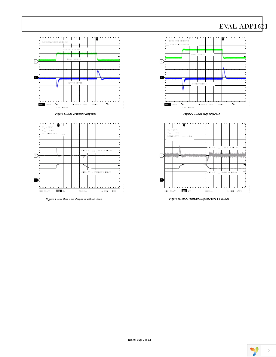 ADP1621-EVALZ Page 7