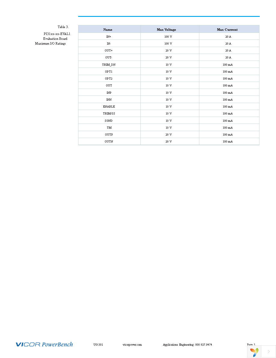 PI3101-00-EVAL1 Page 5