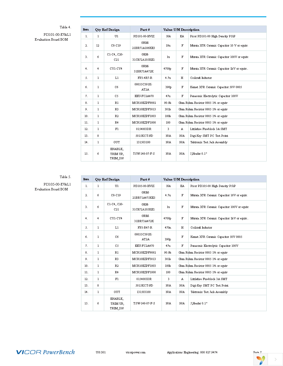 PI3101-00-EVAL1 Page 7