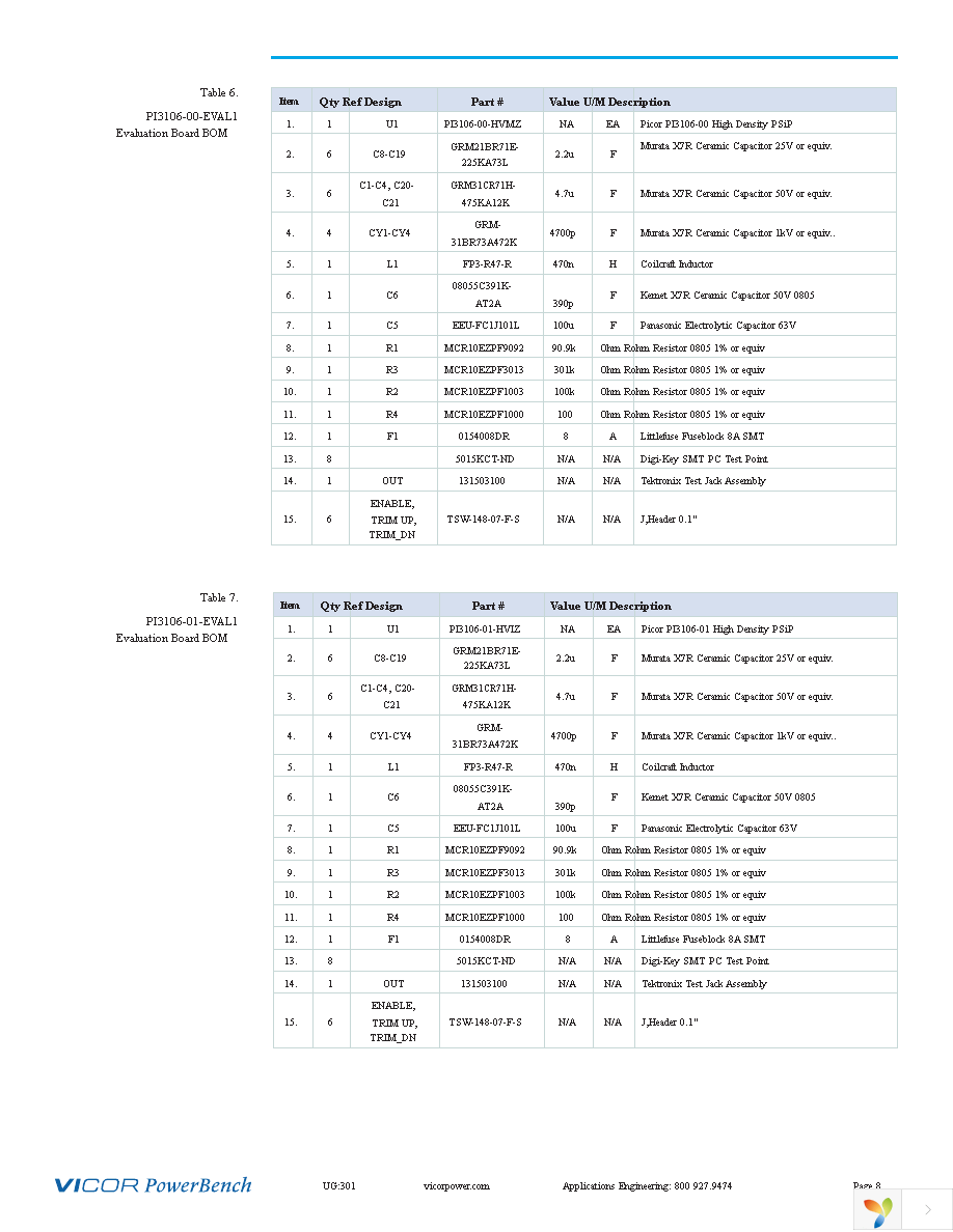 PI3101-00-EVAL1 Page 8