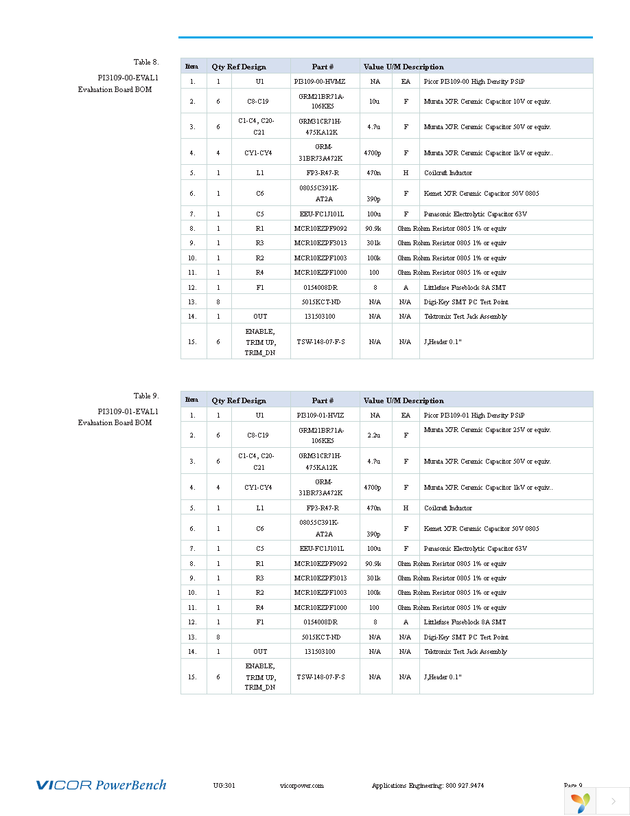 PI3101-00-EVAL1 Page 9