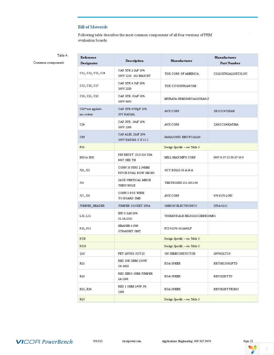 PRD48BH480T200A00 Page 13