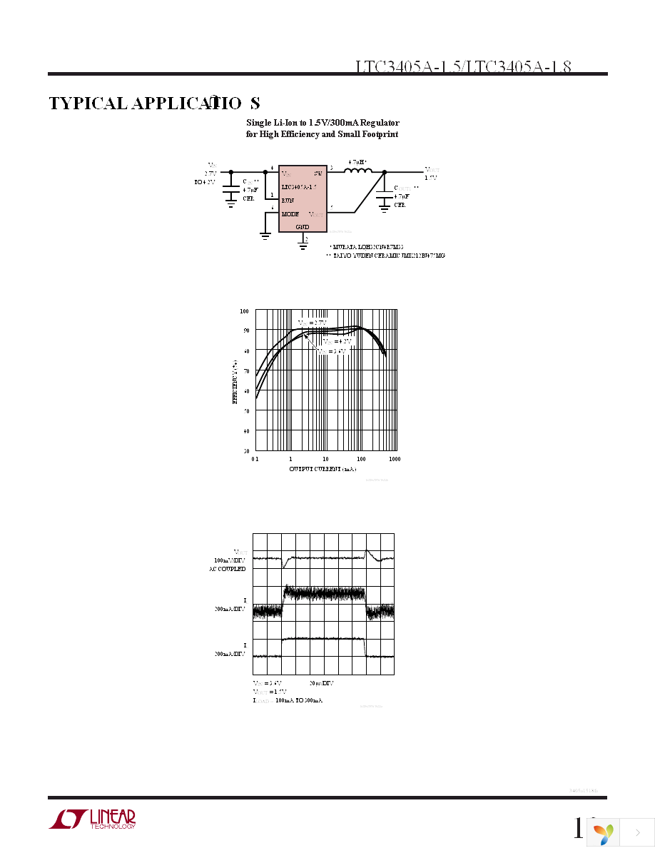 DC480A-A Page 13