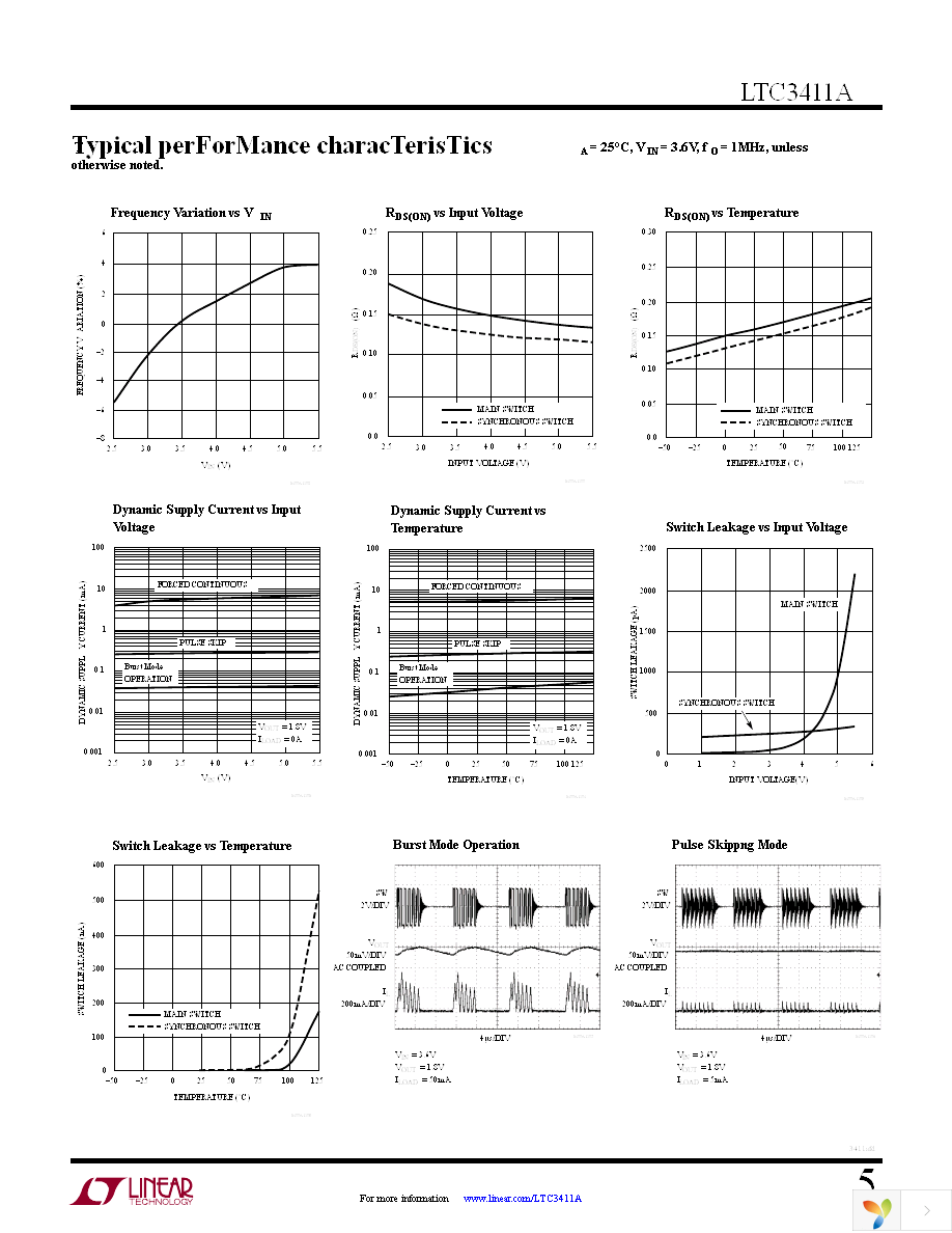 DC1176A Page 5