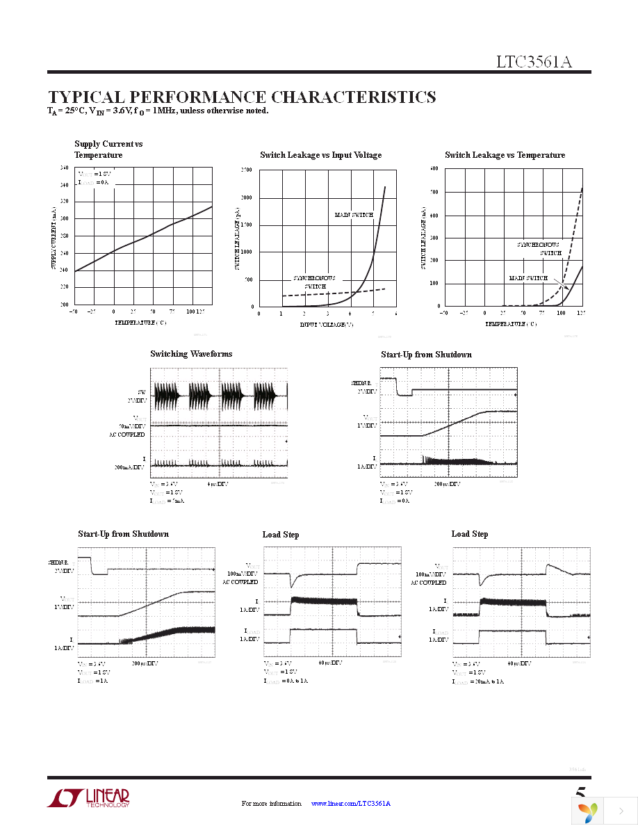 DC1072B Page 5