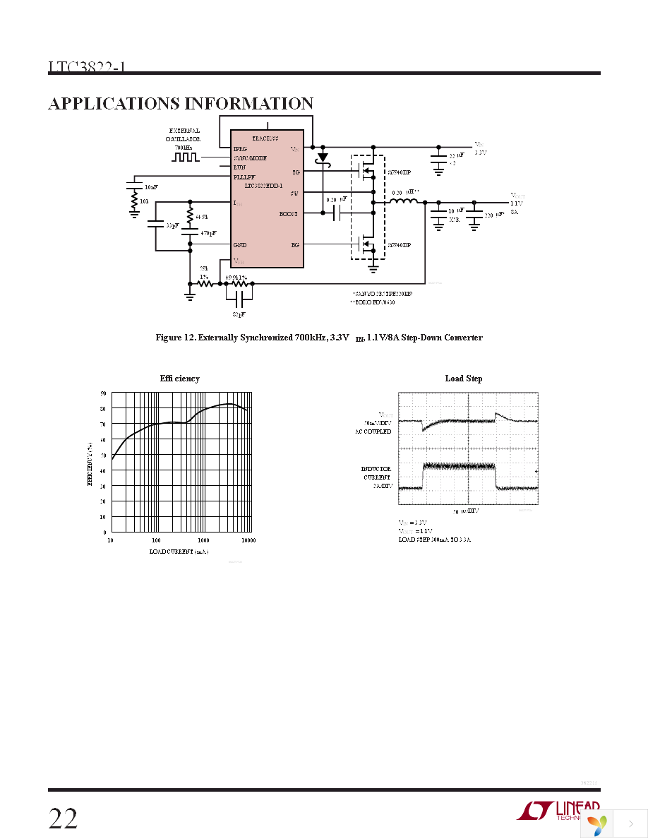 DC1105A Page 22