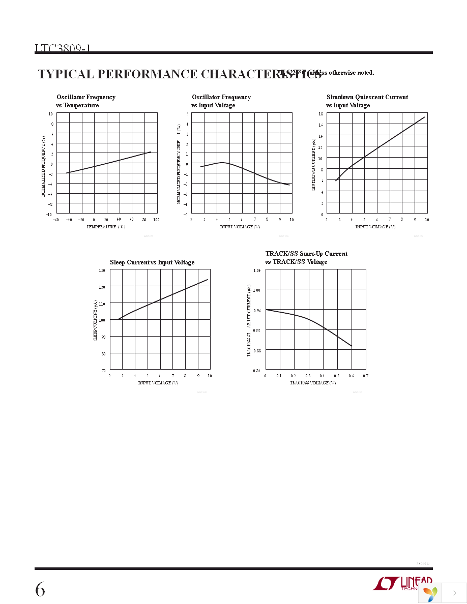 DC882A Page 6