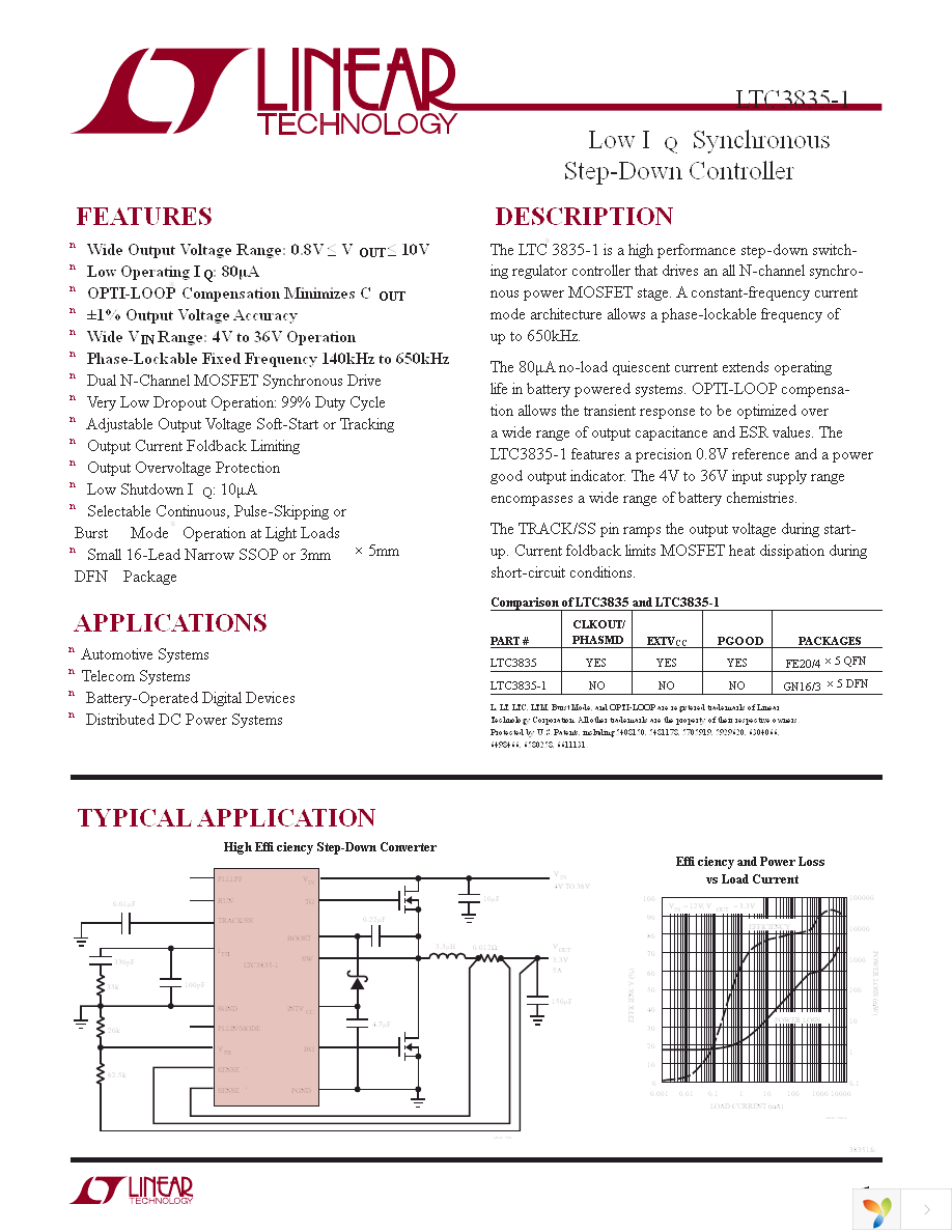 DC965A Page 1