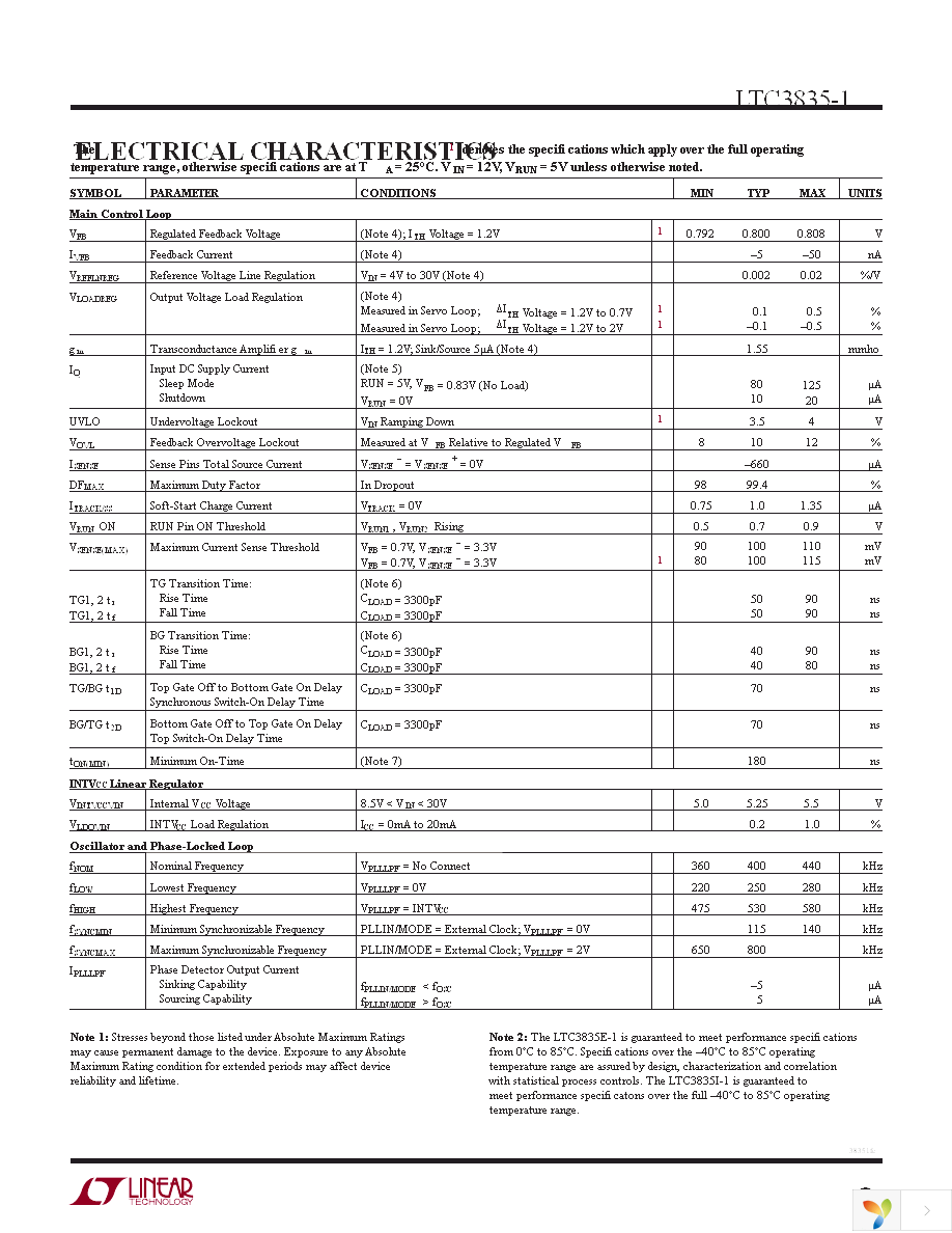 DC965A Page 3