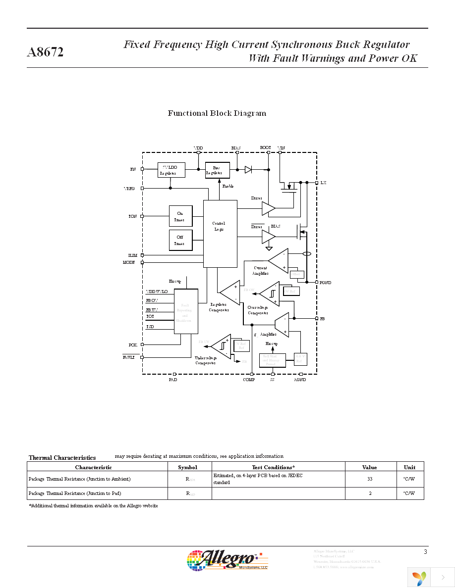 APEK8672EEG-T Page 3