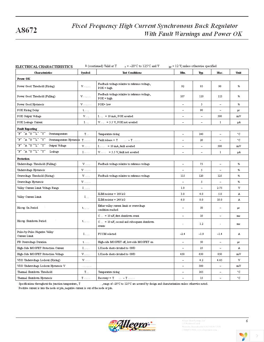 APEK8672EEG-T Page 6