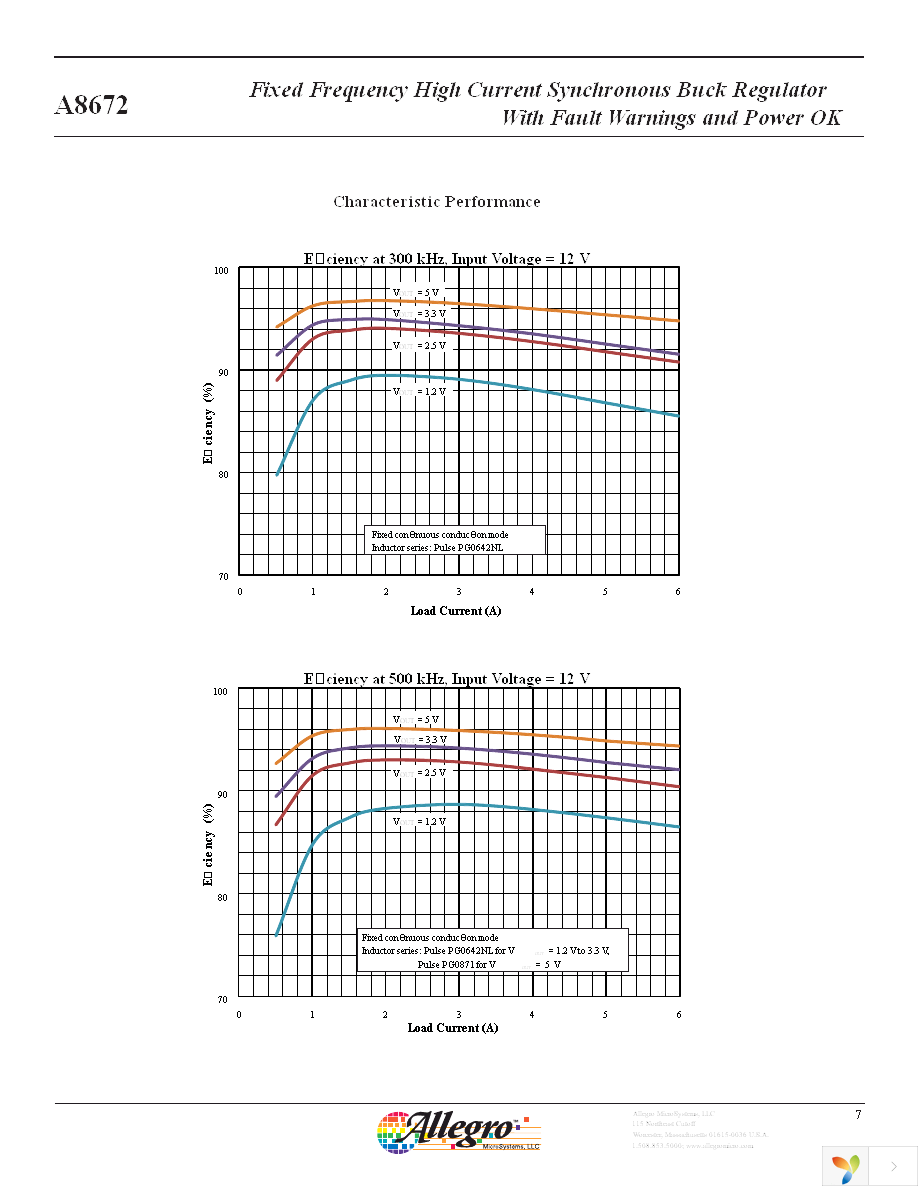 APEK8672EEG-T Page 7