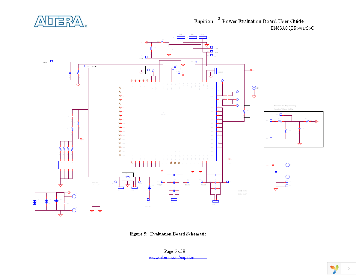 EVB-EN63A0QI Page 6