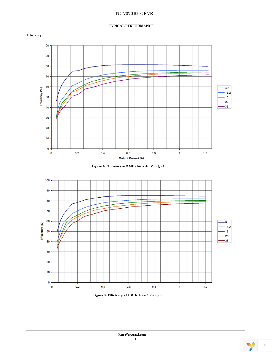 NV890101MWTXGEVB Page 4