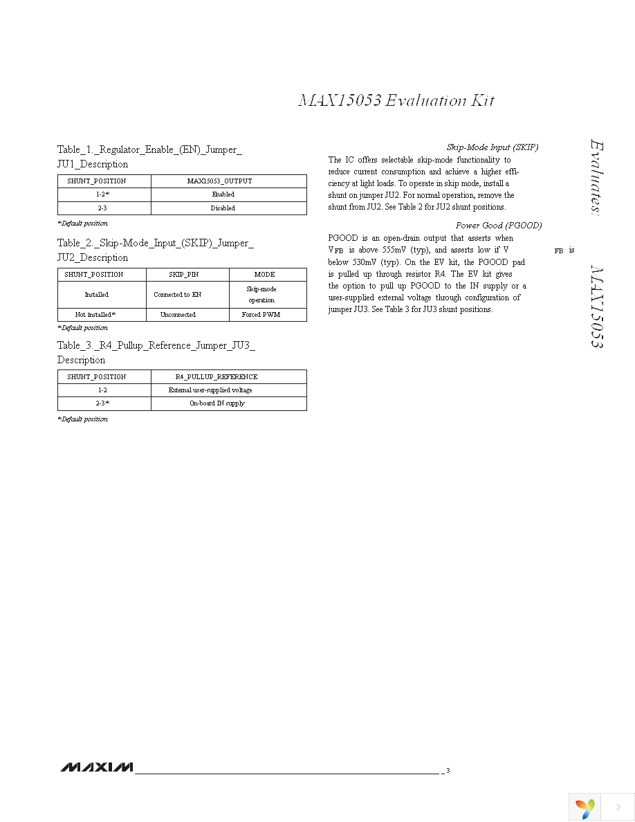 MAX15053EVKIT+ Page 3
