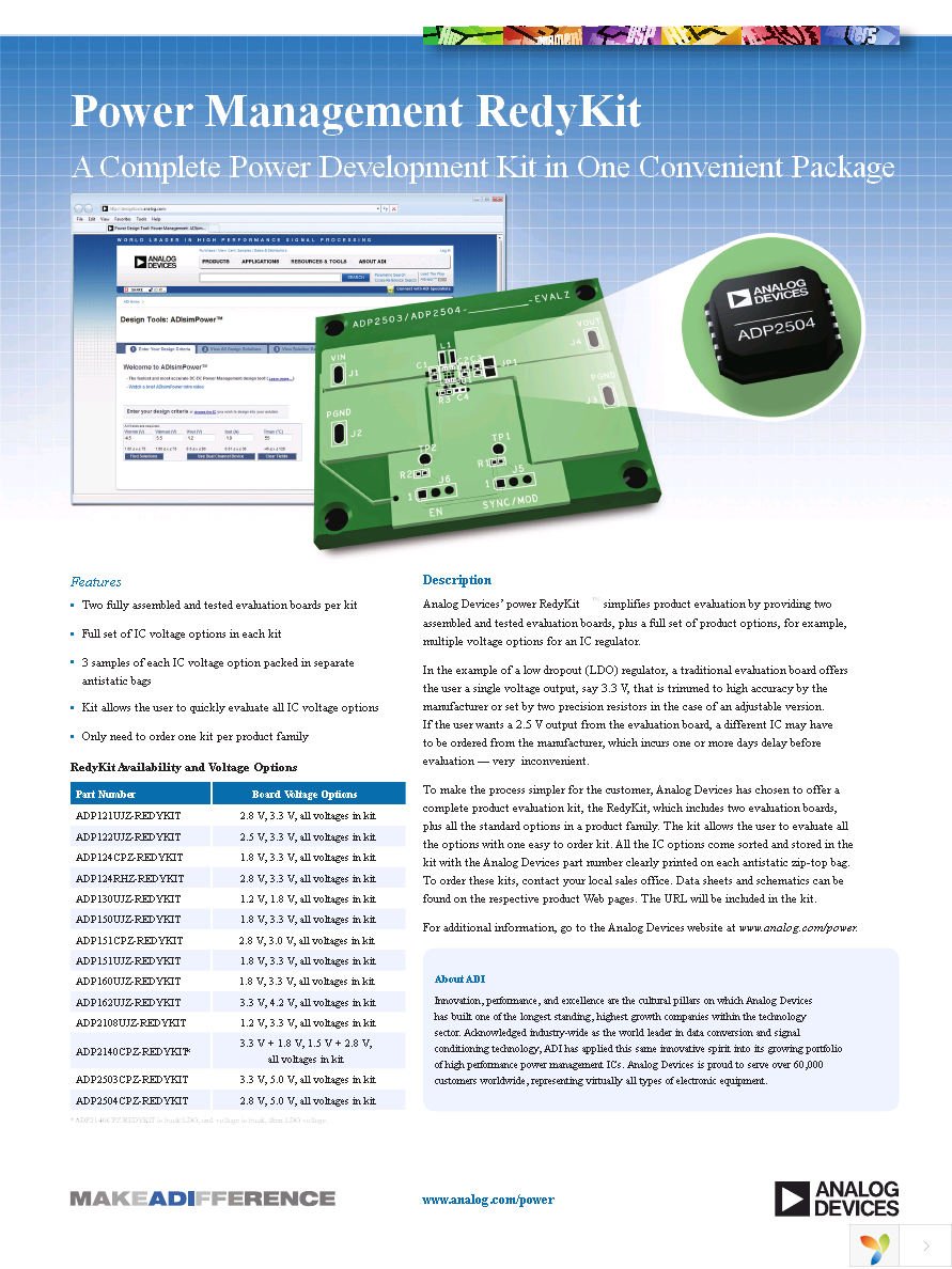 ADP2504CPZ-REDYKIT Page 1