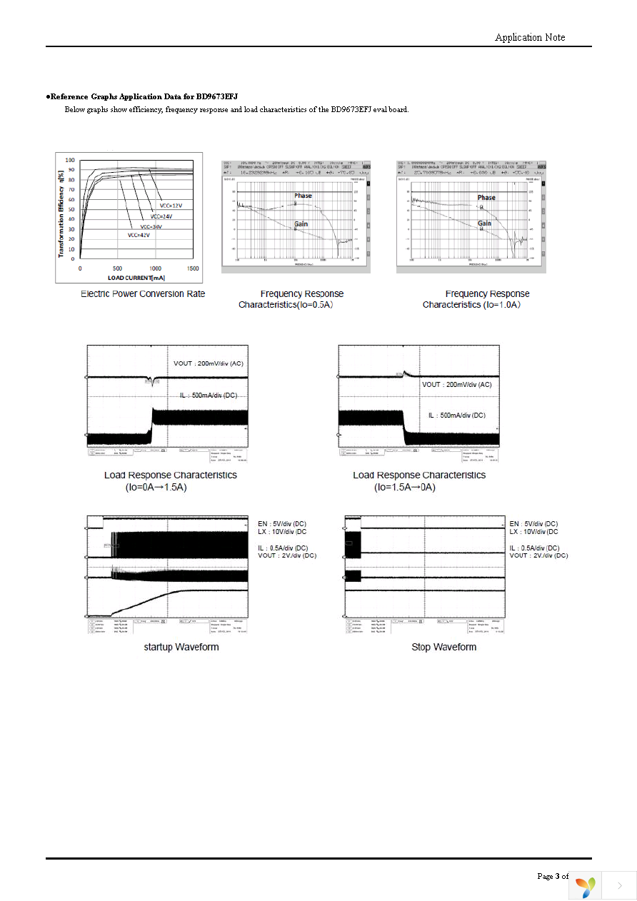 BD9673EFJ_EVK Page 3