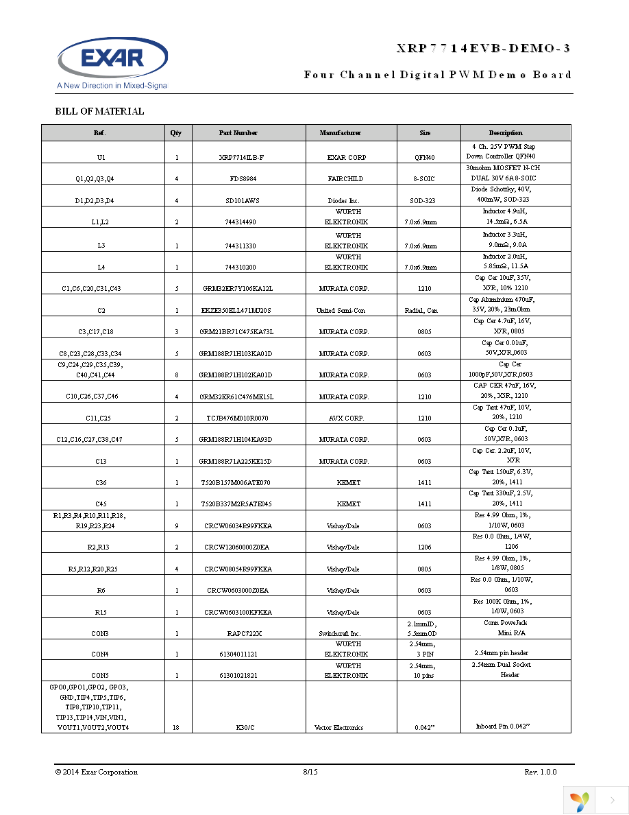 XRP7714EVB-DEMO-3 Page 8