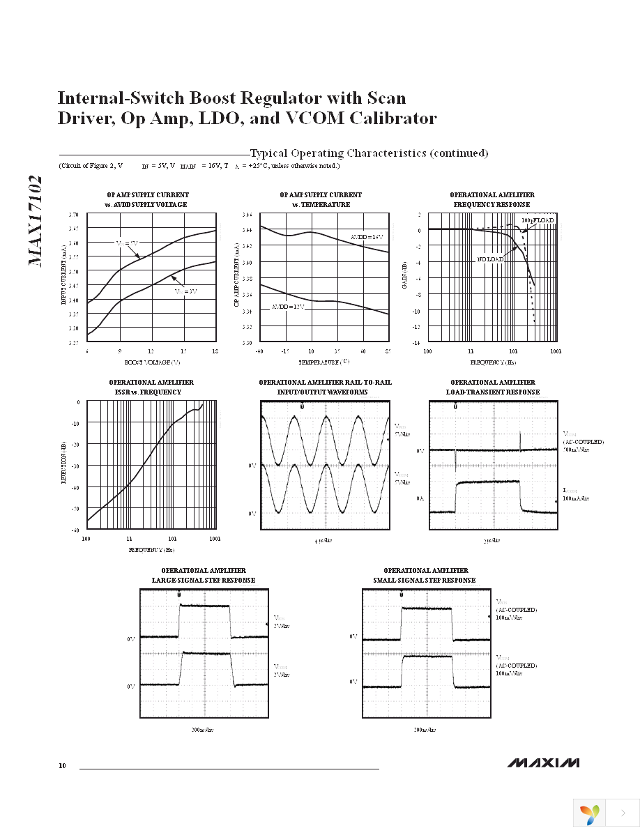 MAX17102EVKIT+ Page 10