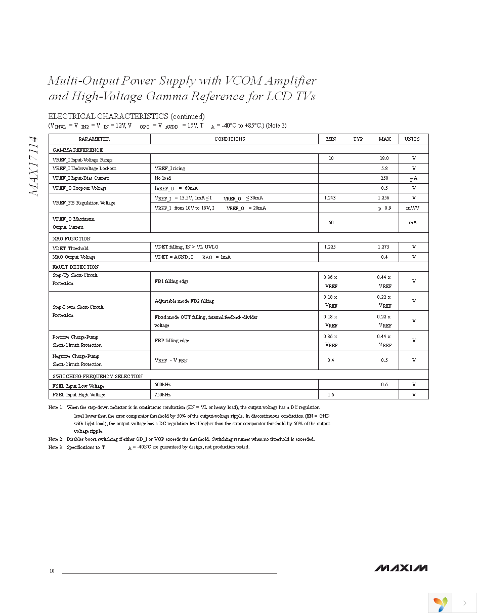 MAX17114EVKIT+ Page 10