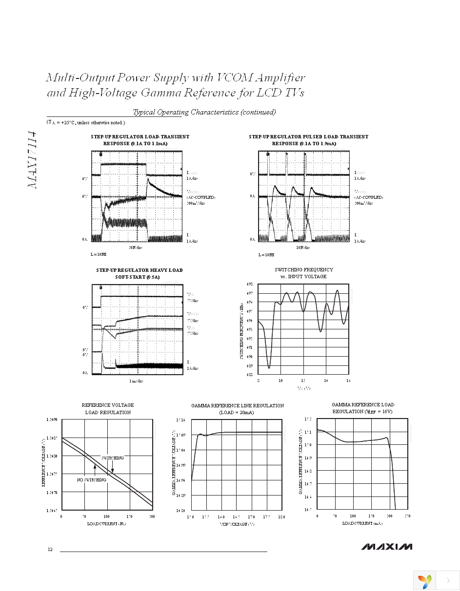 MAX17114EVKIT+ Page 12