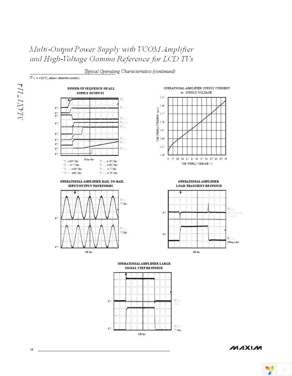 MAX17114EVKIT+ Page 14