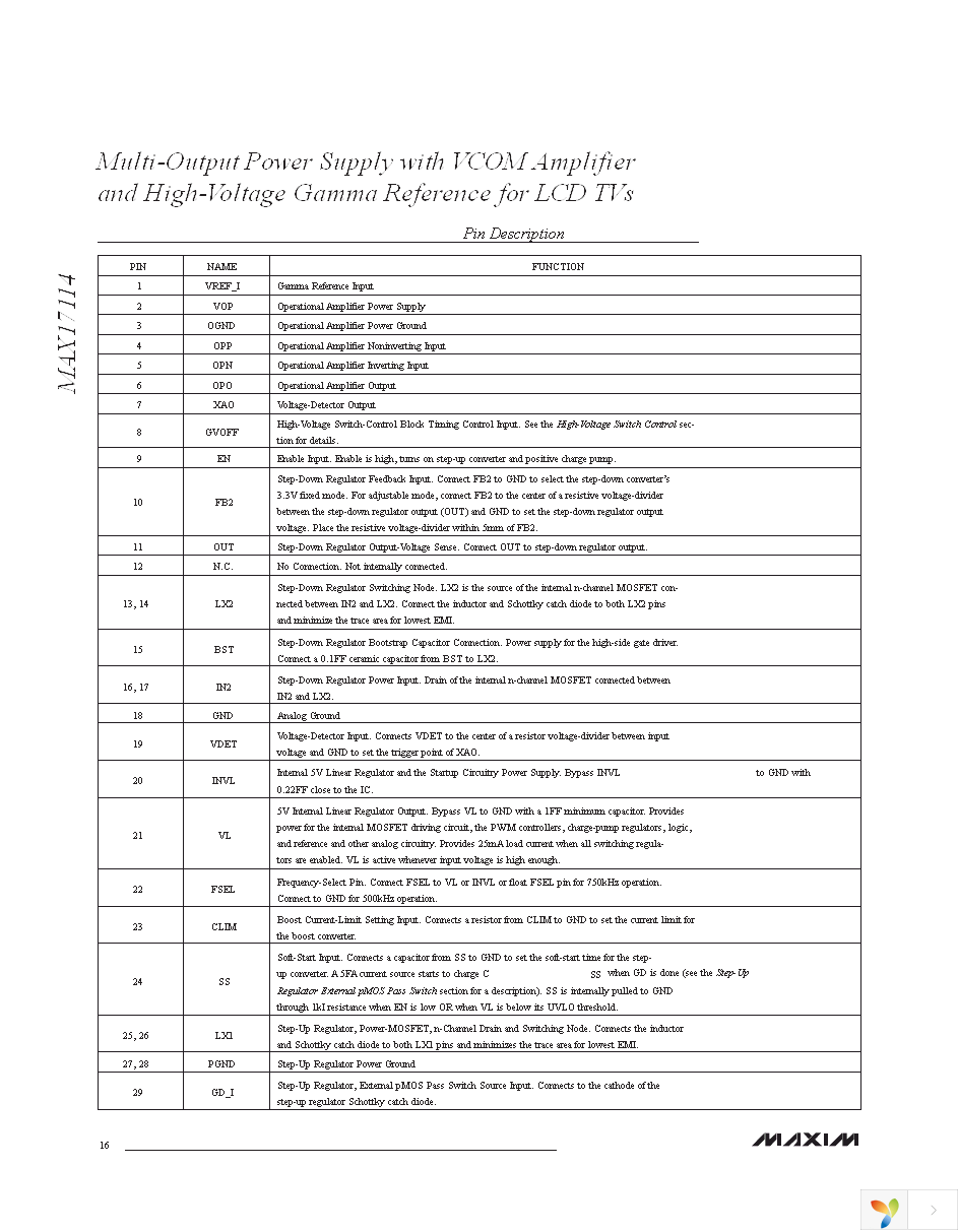 MAX17114EVKIT+ Page 16