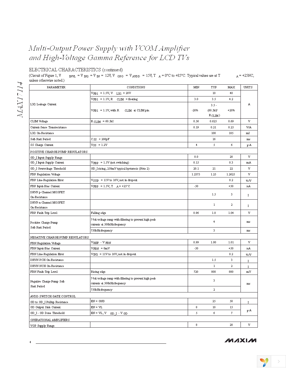 MAX17114EVKIT+ Page 4