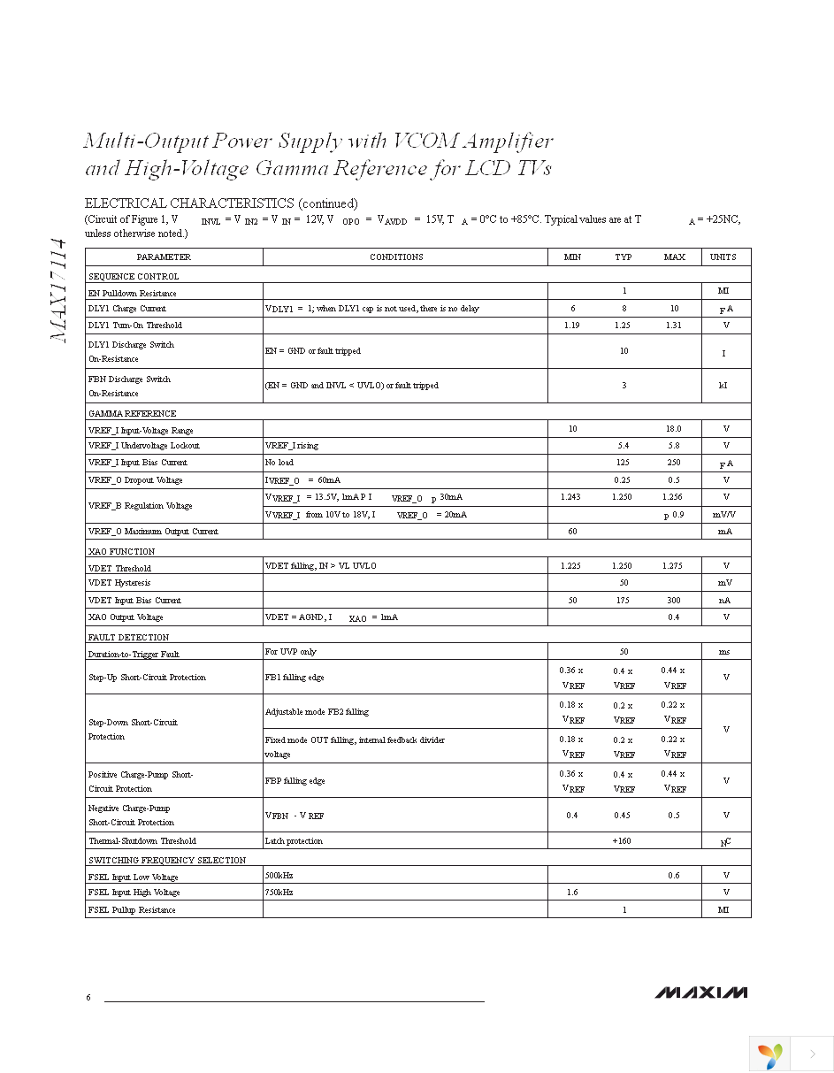 MAX17114EVKIT+ Page 6