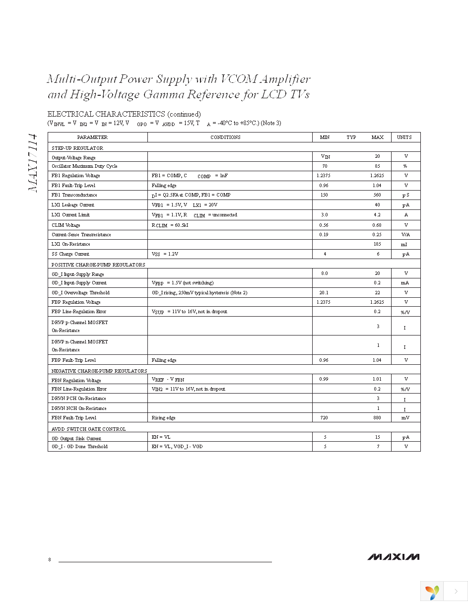MAX17114EVKIT+ Page 8