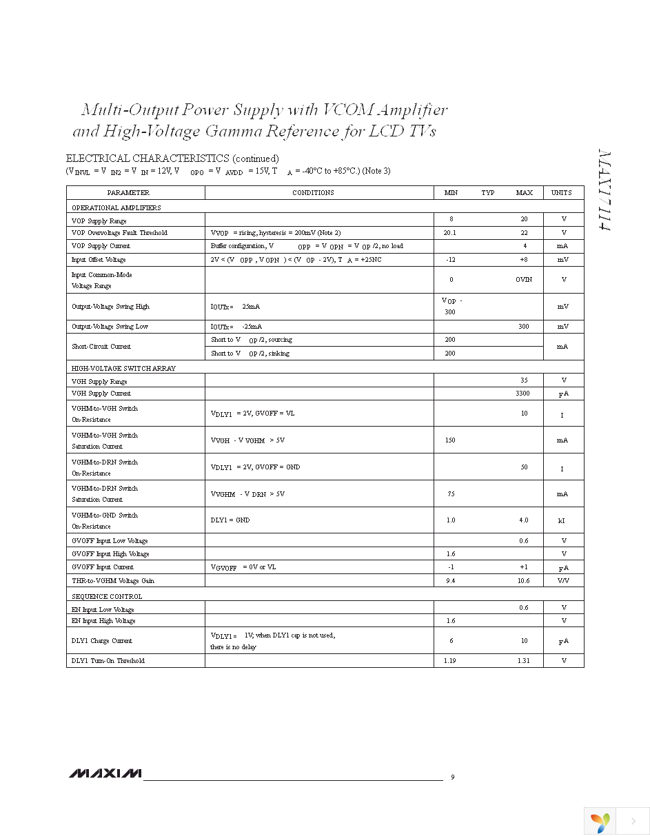 MAX17114EVKIT+ Page 9