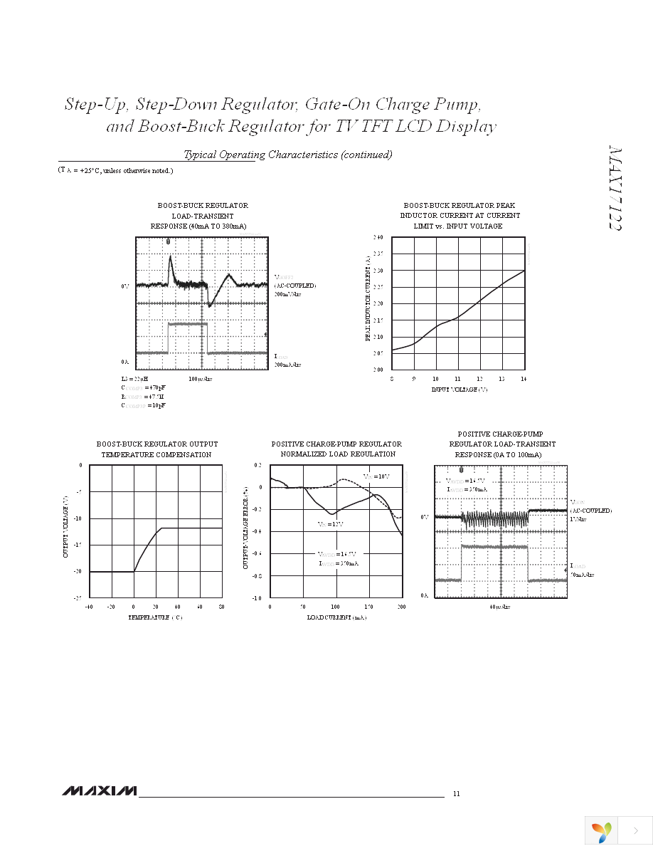 MAX17122EVKIT+ Page 11