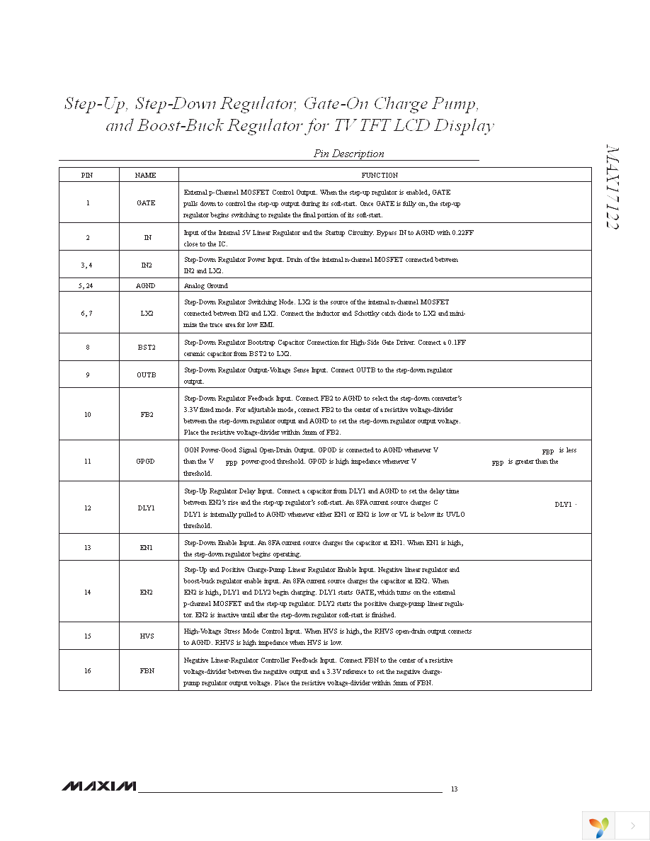 MAX17122EVKIT+ Page 13