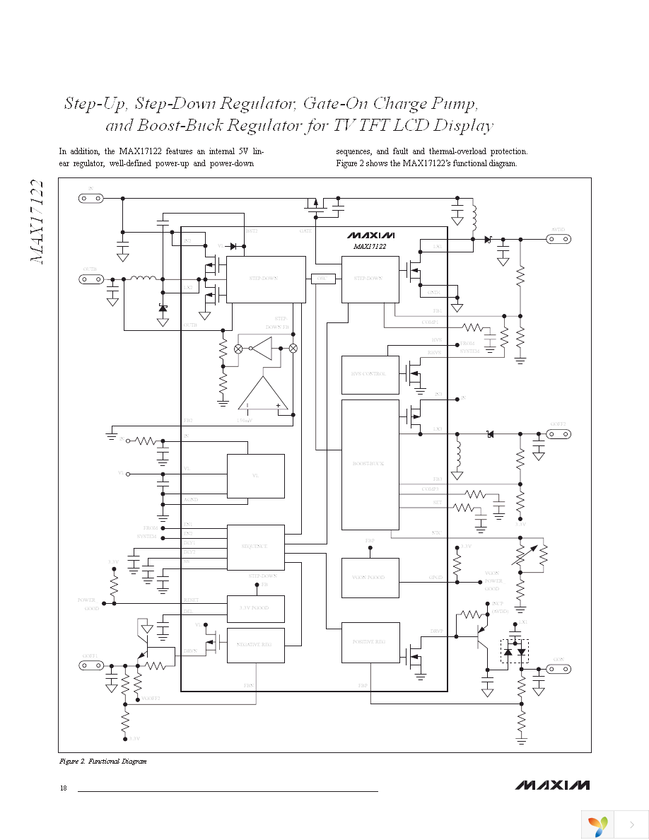 MAX17122EVKIT+ Page 18