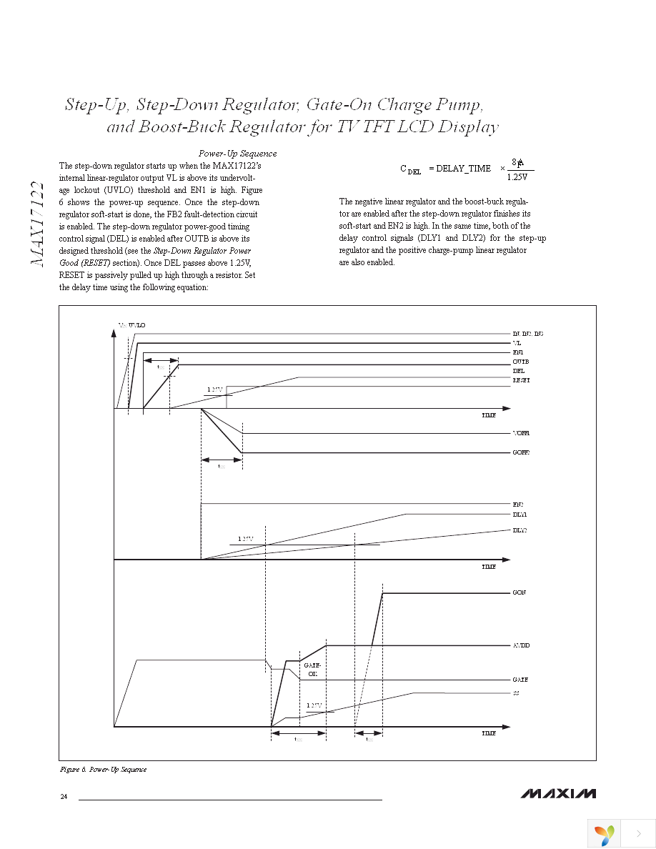 MAX17122EVKIT+ Page 24