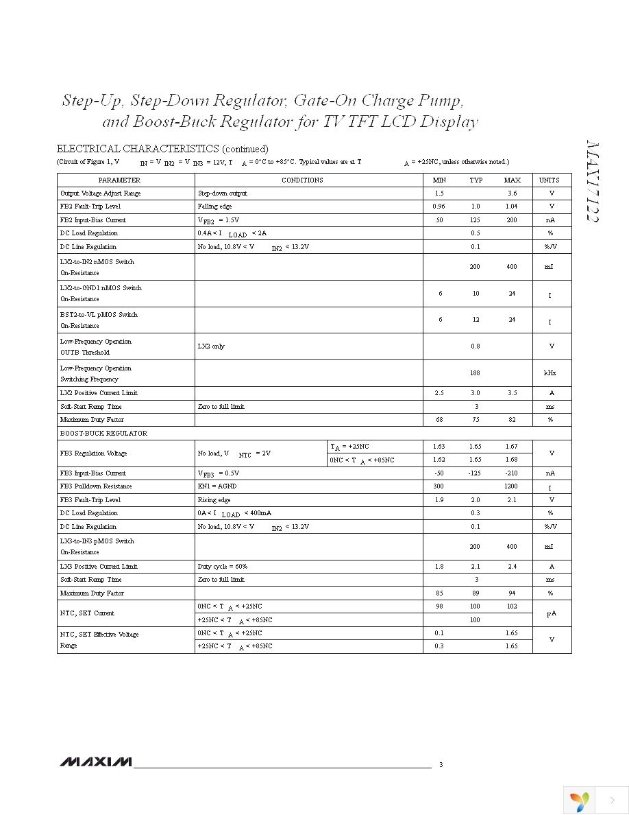 MAX17122EVKIT+ Page 3